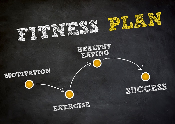 A fitness plan infographic which shows how to start a diet in 4 steps... motivation, exercise, healthy eating, and success.