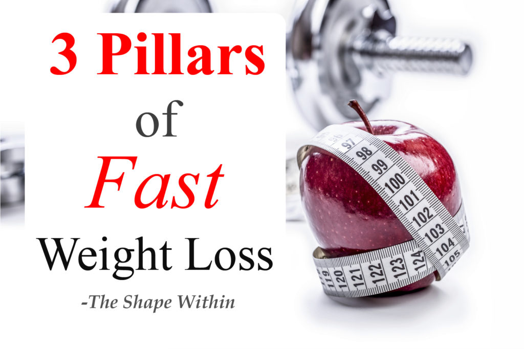 Learn what it takes to achieve rapid weight loss