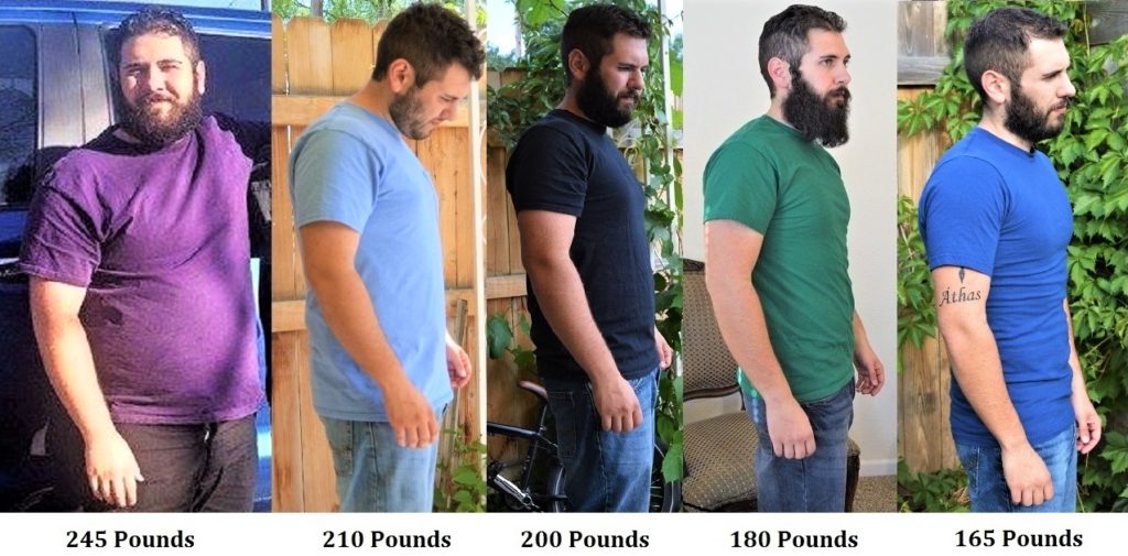 8 Week Challenge Diet And Exercise Plan The Shape Within 8 Week Challenge Diet And Exercise Plan The Shape Within