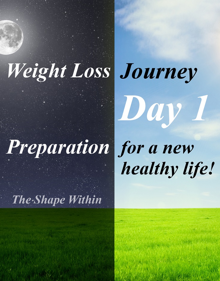 Get ready to change your life, and prepare yourself to start losing weight on day 1 of your weight loss journey | TheShapeWithin.com